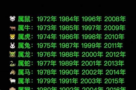 1990 年 生肖|1990年属什么生肖？1990年生肖属相是马